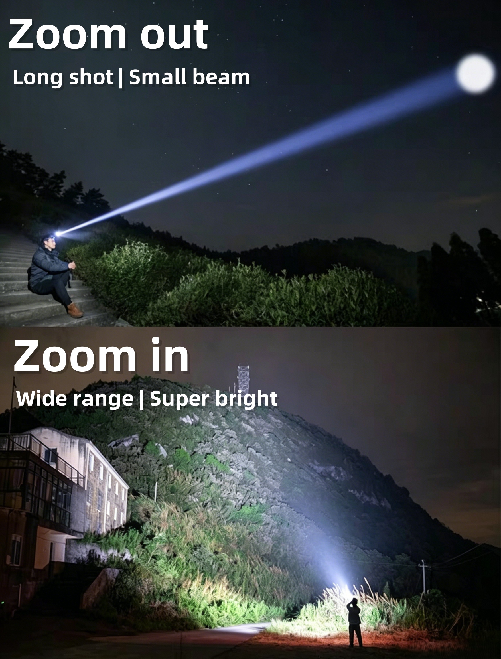 Super Bright Rechargeable Head - đánh giá và giá Headlamp Tactical Bright