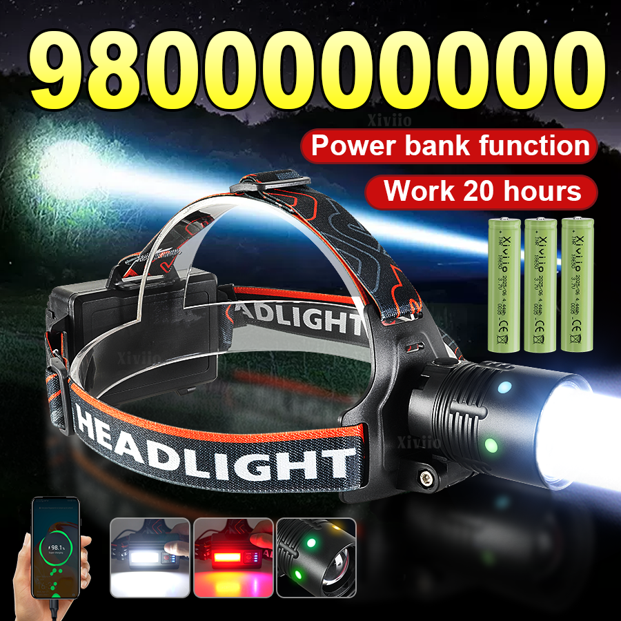 Newest Super Bright High Power - đánh giá và giá Headlamp Tactical Bright