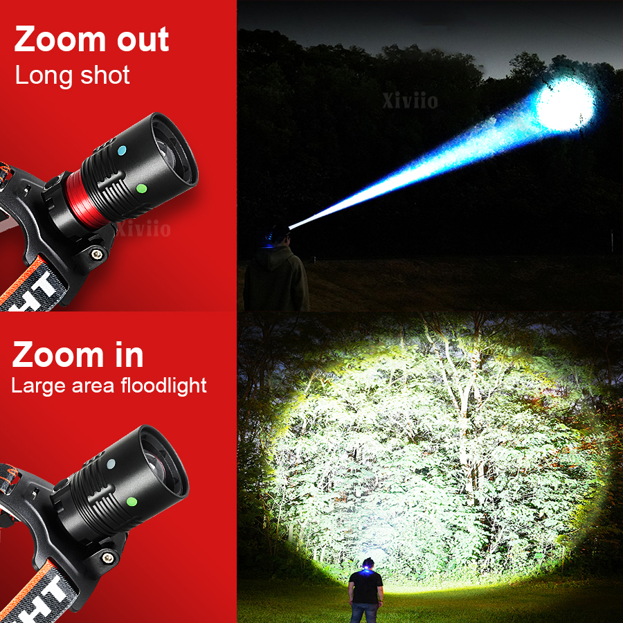 Newest Super Bright High Power - đánh giá và giá Headlamp Tactical Bright