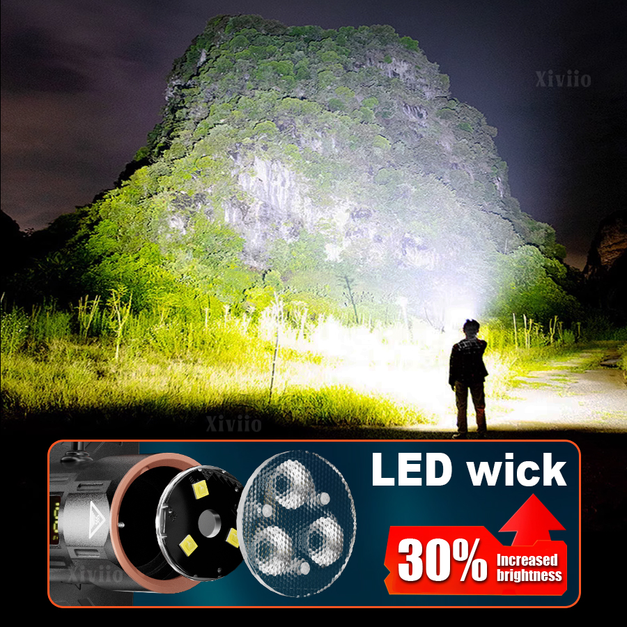 Rechargeable Ultra Bright Head - đánh giá và giá Headlamp Tactical Bright
