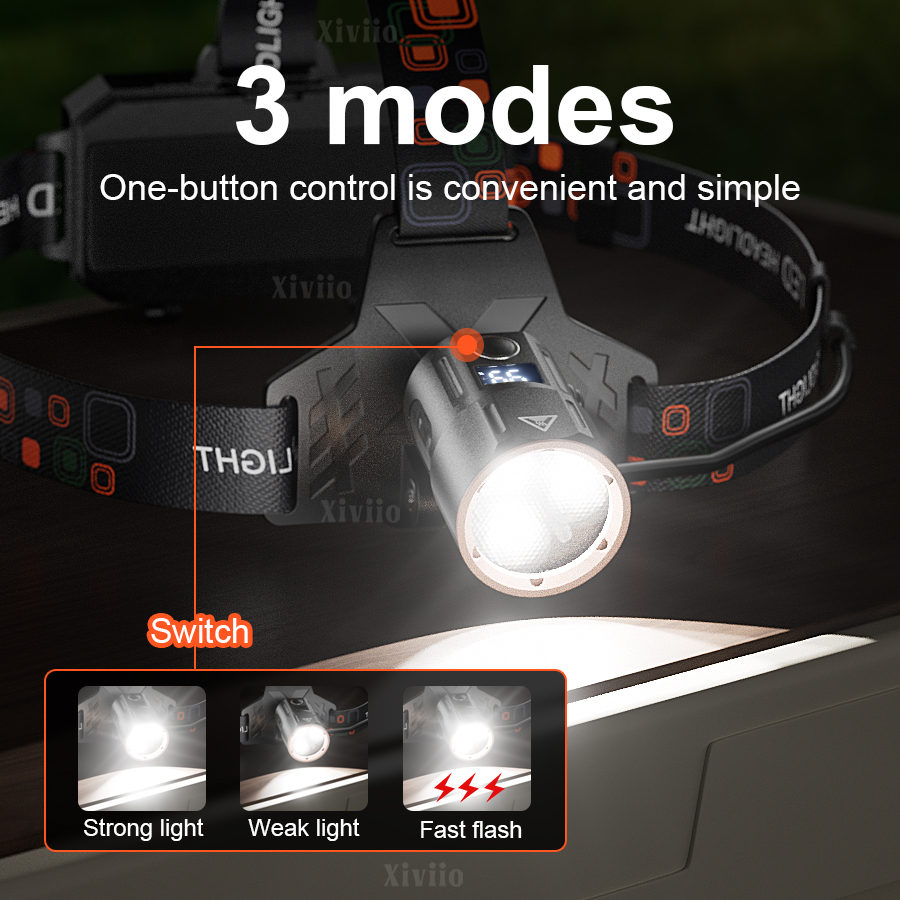 Rechargeable Ultra Bright Head - đánh giá và giá Headlamp Tactical Bright