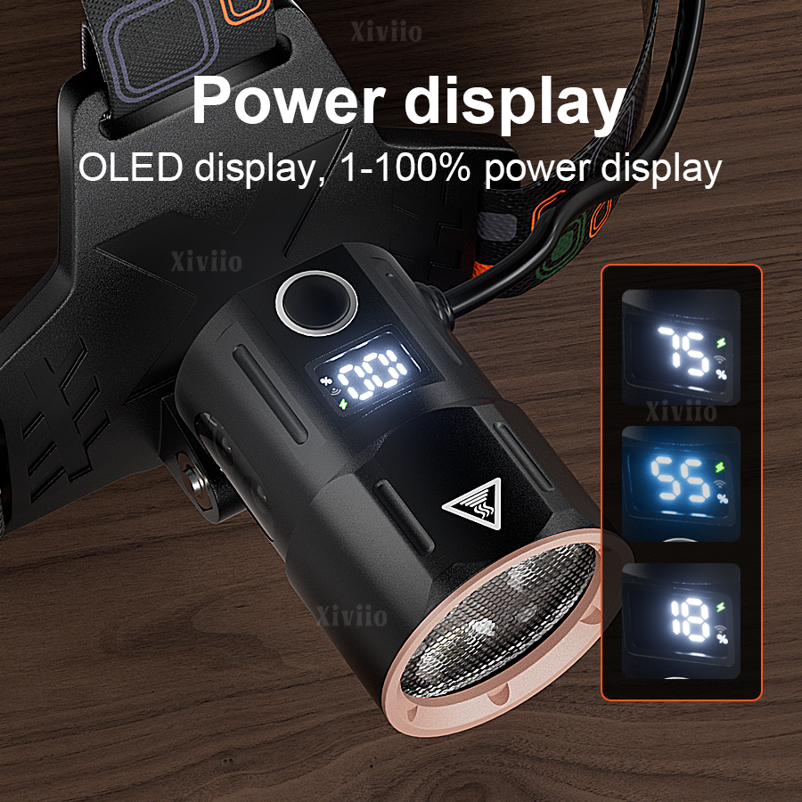Rechargeable Ultra Bright Head - đánh giá và giá Headlamp Tactical Bright
