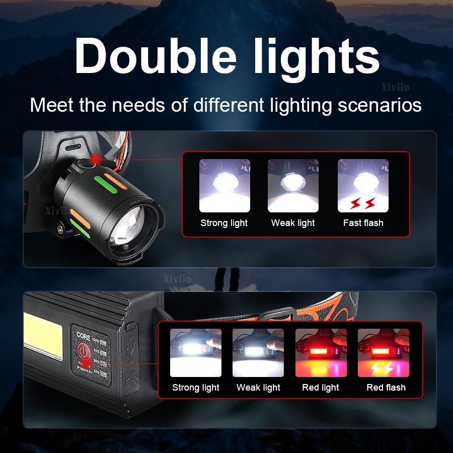 Ultra Bright Rechargeable Head - đánh giá và giá Headlamp Tactical Bright