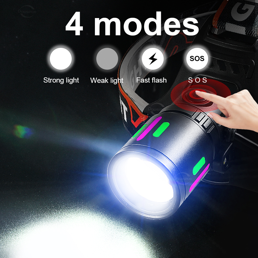 Ultra Bright Rechargeable Led  - đánh giá và giá Headlamp Tactical Bright