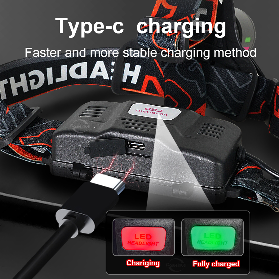 Ultra Bright Rechargeable Led  - đánh giá và giá Headlamp Tactical Bright