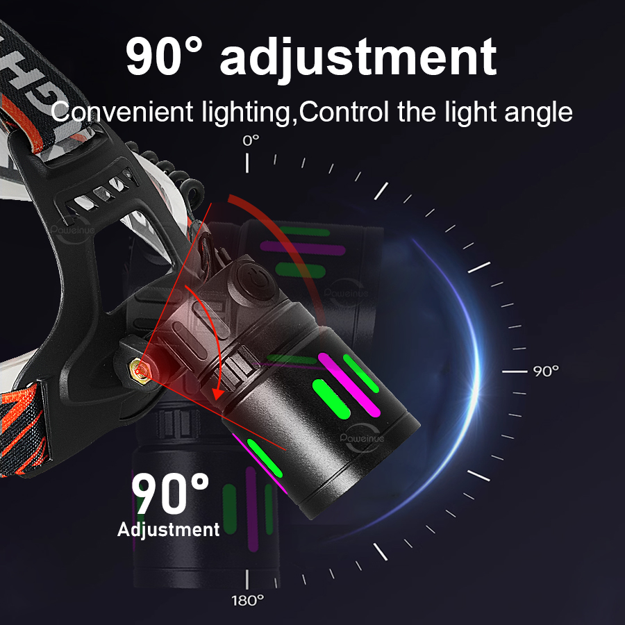 Ultra Bright Rechargeable Led  - đánh giá và giá Headlamp Tactical Bright