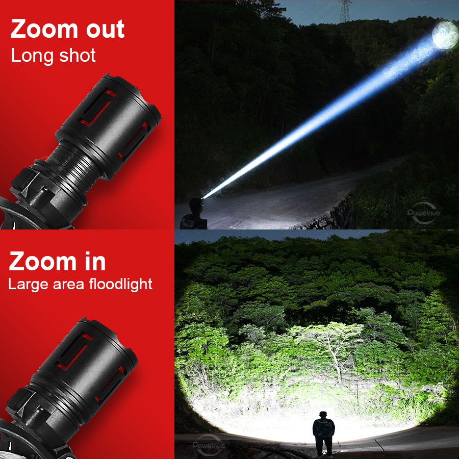 100000000LM Ultra Bright Headl - đánh giá và giá Headlamp Tactical Bright