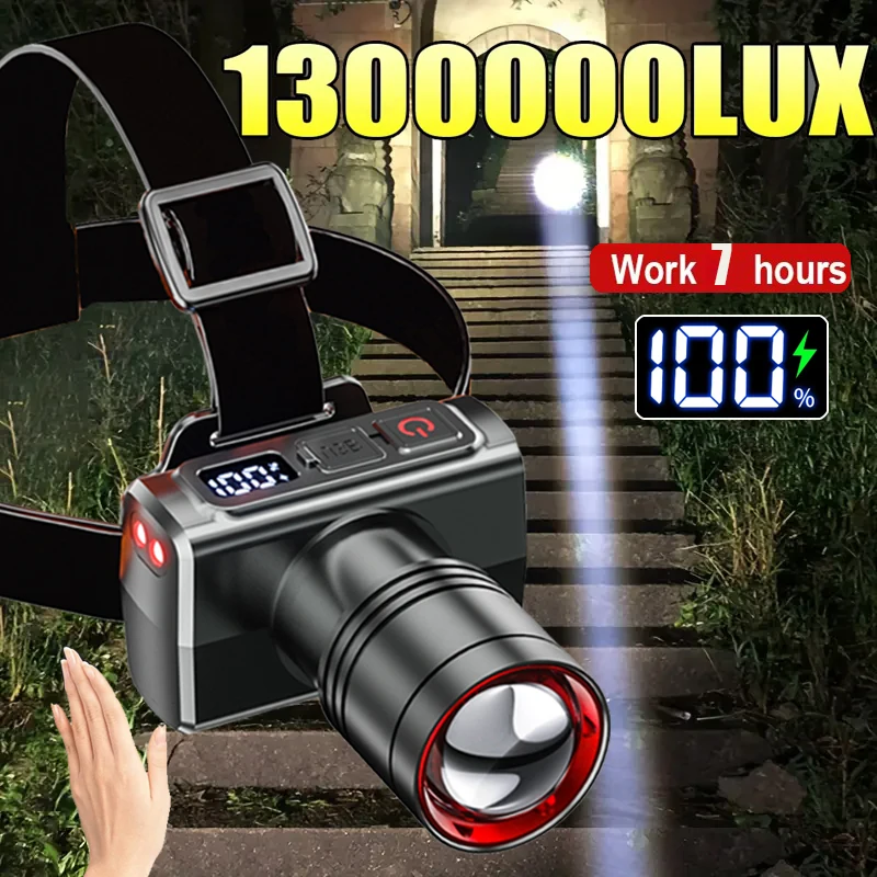 Tactical Zoom LED Headlamp - U - đánh giá và giá Headlamp Tactical Bright