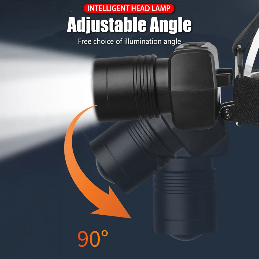 Tactical Zoom LED Headlamp - U - đánh giá và giá Headlamp Tactical Bright