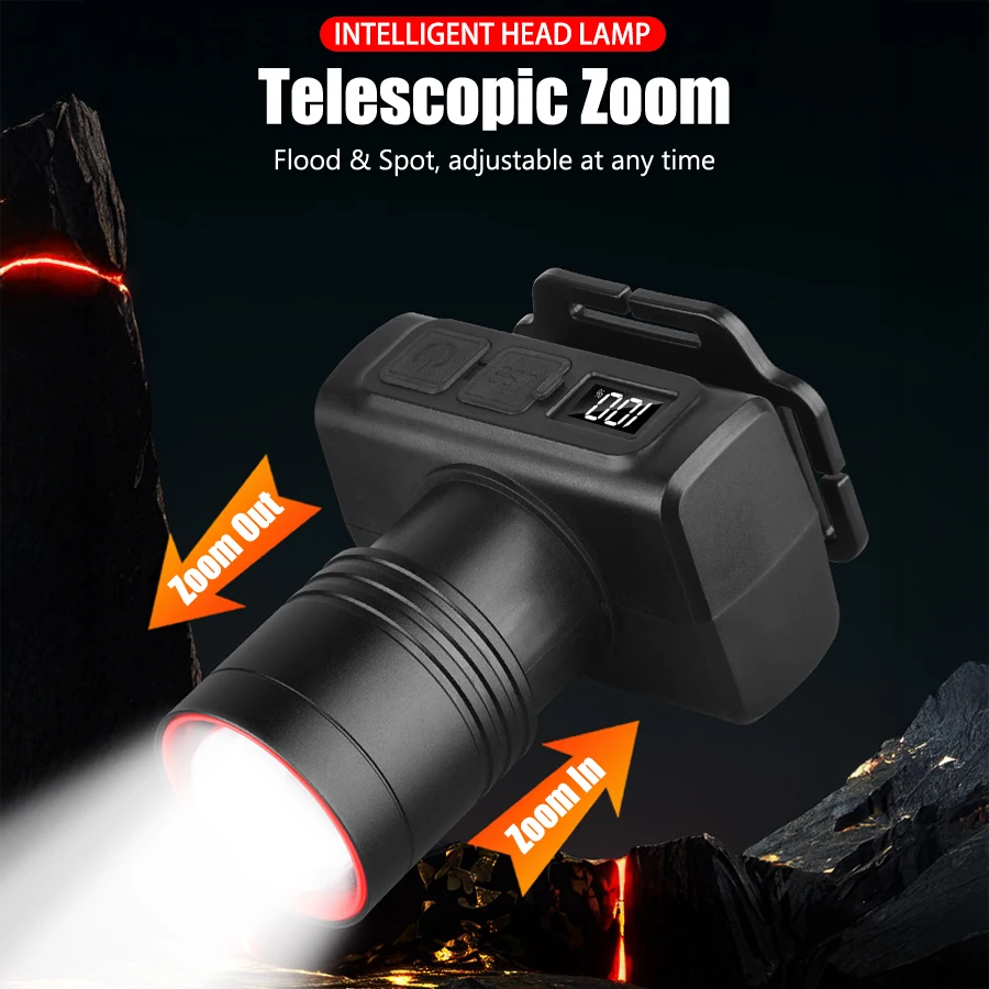 Tactical Zoom LED Headlamp - U - đánh giá và giá Headlamp Tactical Bright
