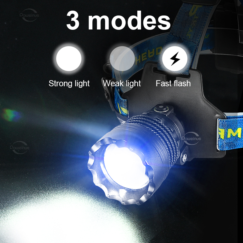 2000W Most Powerful LED Headla - đánh giá và giá Headlamp Tactical Bright