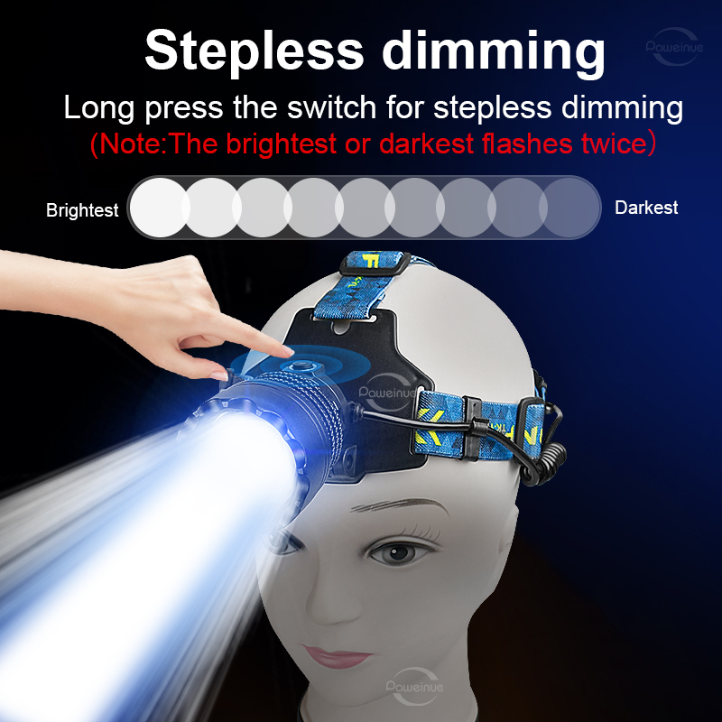 2000W Most Powerful LED Headla - đánh giá và giá Headlamp Tactical Bright