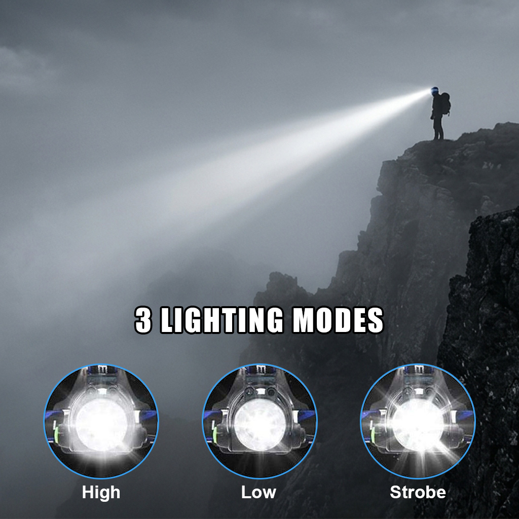 4in1 LED Headlamp Flashlights  - đánh giá và giá Headlamp Tactical Bright