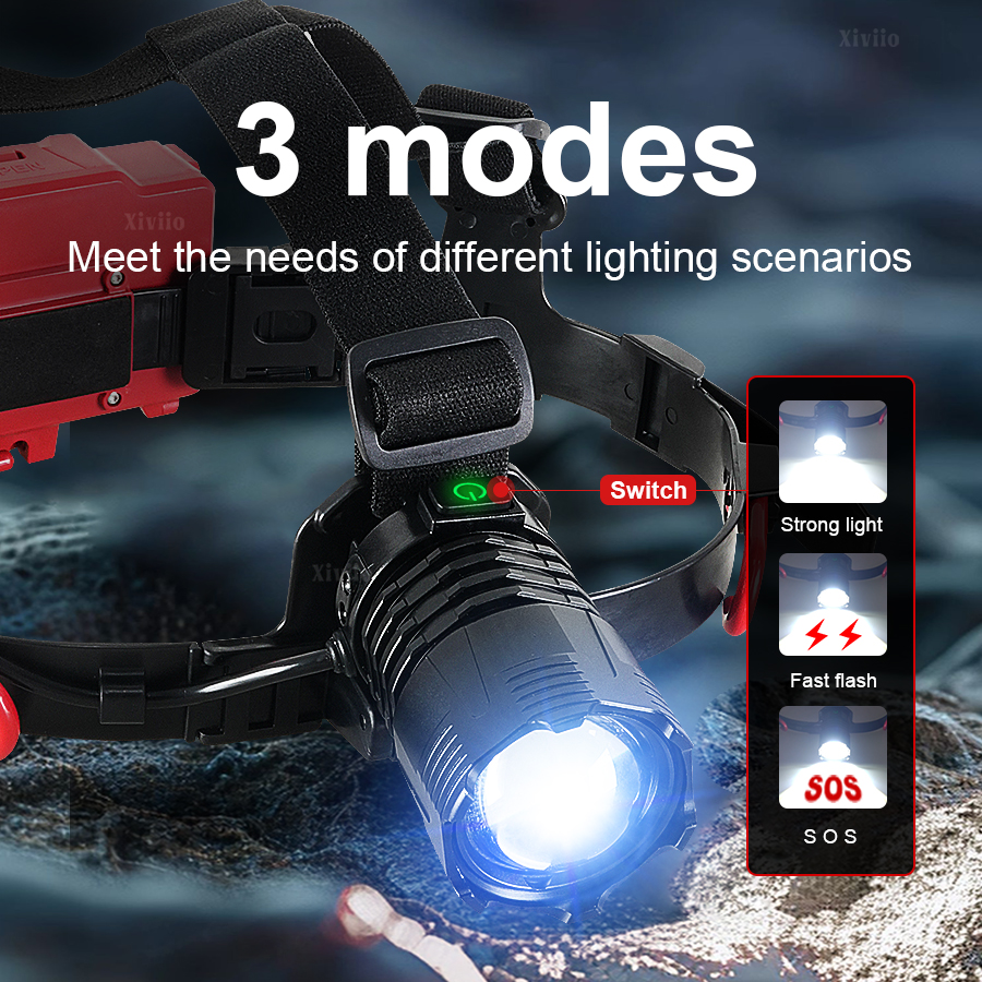 Super Bright Rechargeable Head - đánh giá và giá Headlamp Tactical Bright