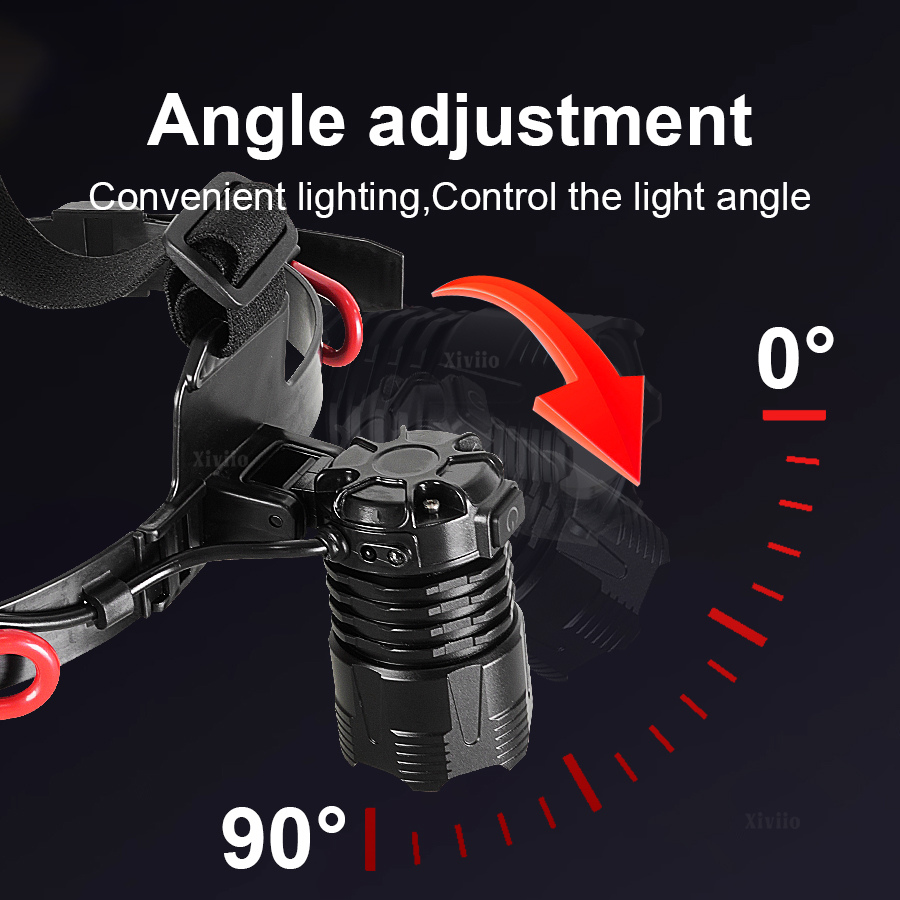Super Bright Rechargeable Head - đánh giá và giá Headlamp Tactical Bright