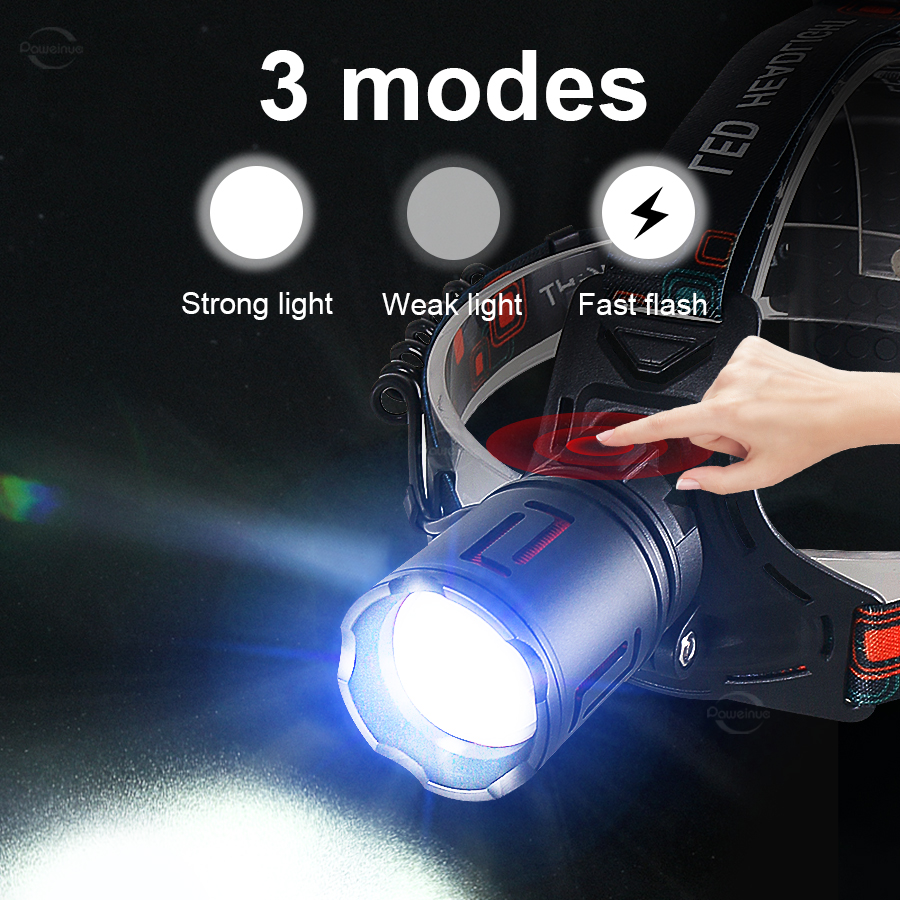 Upgrade Super Bright Headlamp  - đánh giá và giá Headlamp Tactical Bright