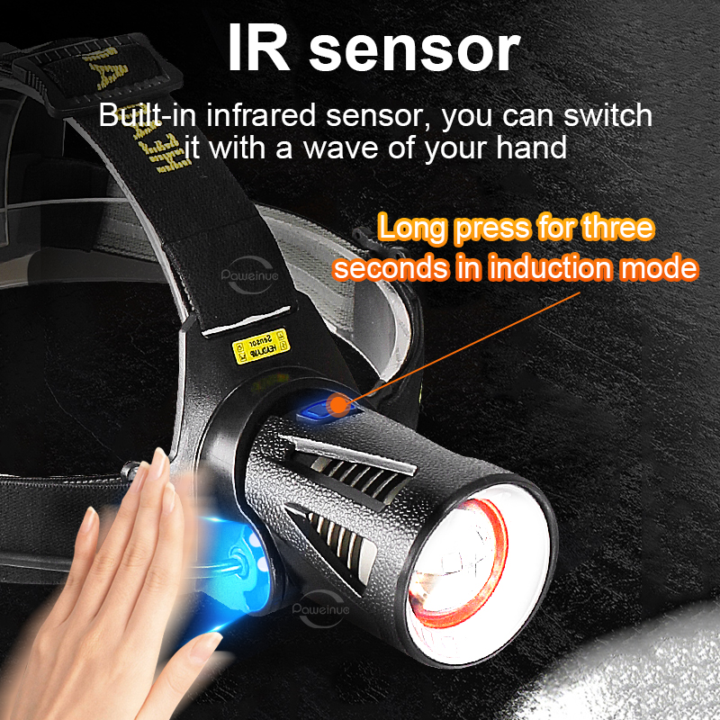 XHP360 Super Bright Long Range - đánh giá và giá Headlamp Tactical Bright