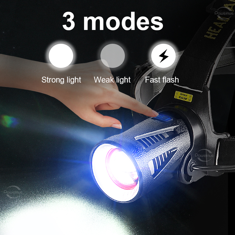 XHP360 Super Bright Long Range - đánh giá và giá Headlamp Tactical Bright