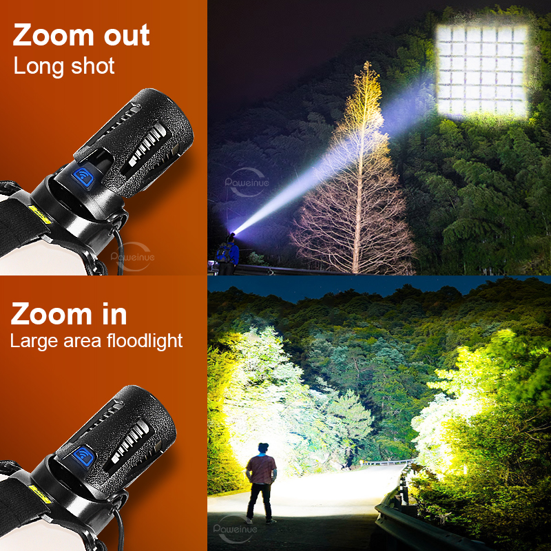 XHP360 Super Bright Long Range - đánh giá và giá Headlamp Tactical Bright