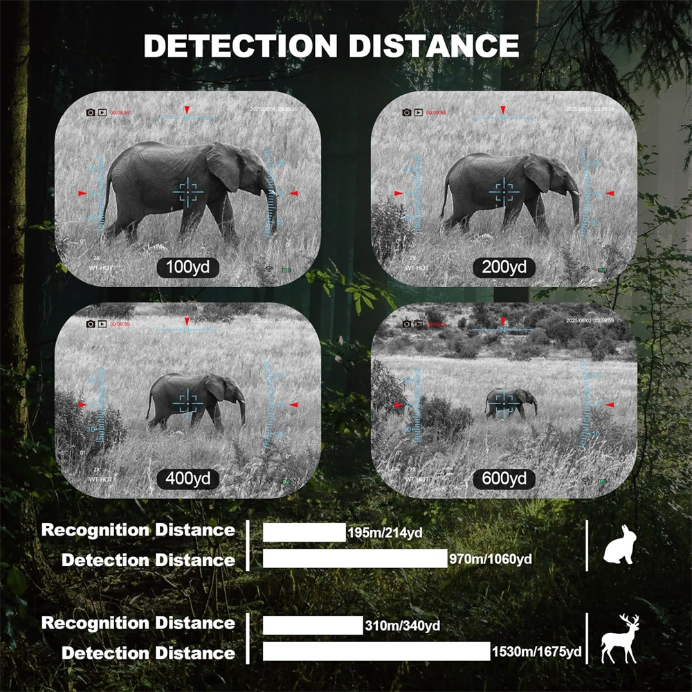 Thermal Imaging Scope 384x288P - đánh giá và giá Hunting Outdoor Camera