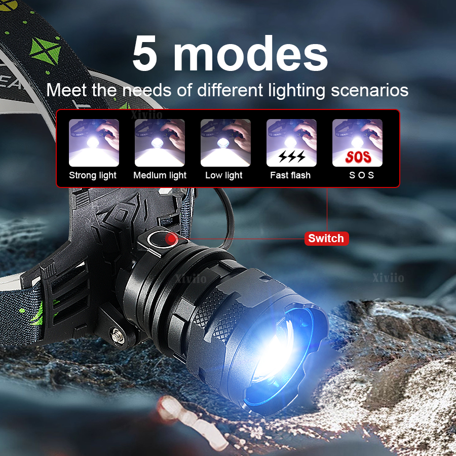 High Power LED Headlamp USB Re - đánh giá và giá Headlamp Tactical Bright