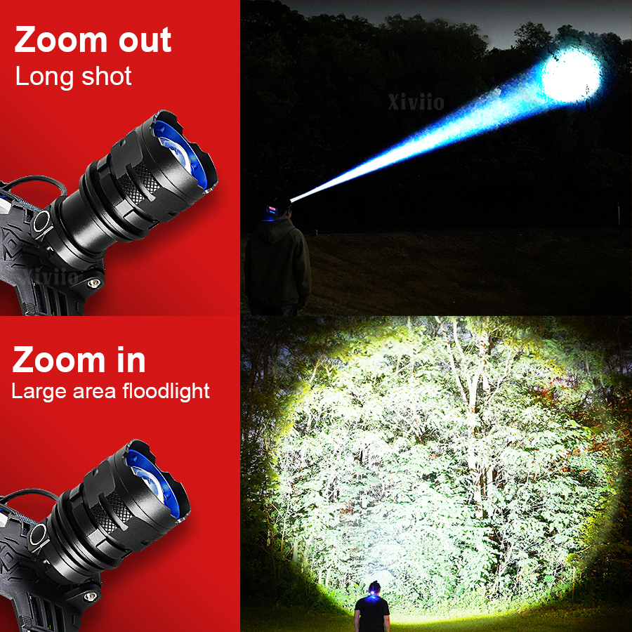 High Power LED Headlamp USB Re - đánh giá và giá Headlamp Tactical Bright